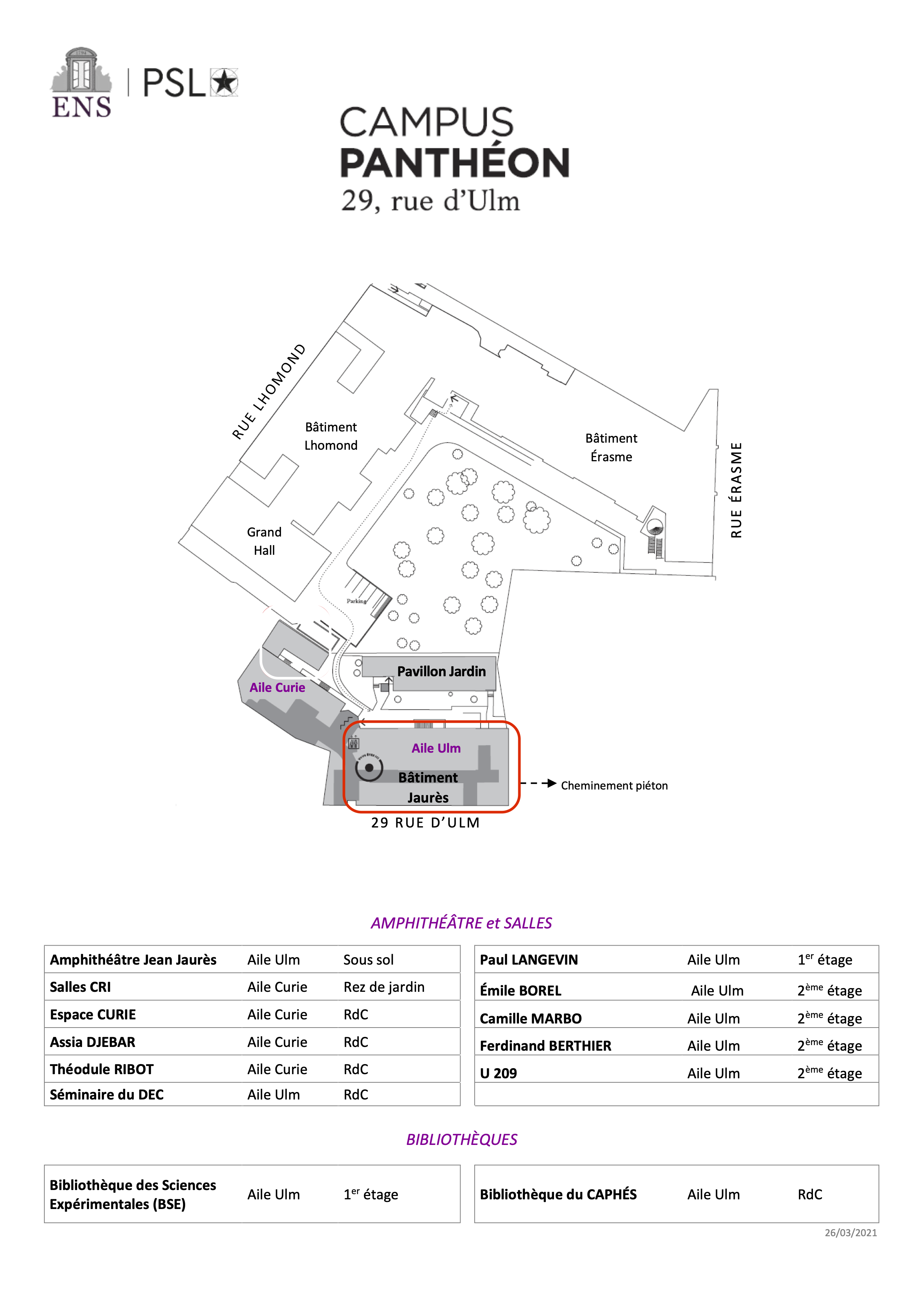 ENS MAP
